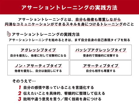 表現自己|アサーショントレーニングとは？方法・メリット・具。